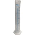 Edulab Plastik Dereceli Silindir Set 5 Adet 500 ml - Şeffaf