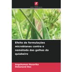 Efeito de formulações microbianas contra o nemátodo das galhas do quiabeiro