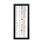 Eğitici Dik Temel Harfler Tablosu, MDF Siyah Çerçeveli, 70x25 cm, Çocuklar için Alfabe Posteri