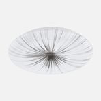 Eglo Nieves 41 cm Led Armatür