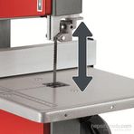 Einhell TH-SB-200 Şerit Testere Makinası