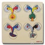 Ekoplay Renklerin Karışımı Ahşap Yapboz (30 x 30 cm)