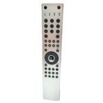 Electroon Grundig RC2133402-01 Lcd Tv Kumandası