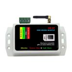 Electrosec Alarm Gsm Arama Modülü