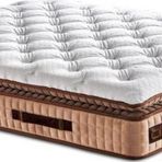 Elegance Lüks Yatak 140x190 cm Çift Kişilik Paket Yaylı Pedli Yumuşak Yatak Tavşan Tüyü Dokusu