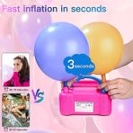 Elektrikli Balon Şişirme Makinesi 24242415839