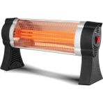 Elektrikli Isıtıcı - 1500 W