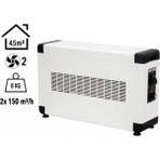 Elektrokonfor Board 4000W Monofaze Elektrikli Fanlı Isıtıcı Krem - 4000 W