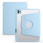 Elfia iPad 10.2 2021 (9.Nesil) ile Uyumlu Şeffaf Arkalı Standlı Kalem Bölmeli Kamera Korumalı Kılıf, Mavi