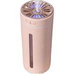 Elif Asya Ceyiz Tekstil Rgb LED Buhar Makinesi Aroma Yağı Uyumlu Mini Nemlendirici