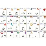 Elif-Ba Kur 'an Öğrenme Tahtası Statik Kağıt 100cmx150cm Renkli Görsel Tasarım Öğrenme Tahtası