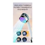 Ellante LED Işıklı Turbo Renkli Pervaneli Filtreli Su Tasarruflu Duş Başlığı