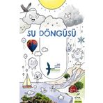 Elma Çocuk Su Döngüsü