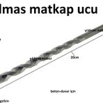 ELMAS MATKAP UCU 10MM BETON DUVAR DELME 20CM UZUN BOY DUVAR DELME
