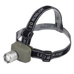 En Güçlü Aydınlatma İçin Pc-1803 Cree Led Kafa Feneri Zoom Özelliği Ve 3Xaaa Pil Avantajıyla Avcılık, Kamp Ve Tamirat İşlerinizde Yanınızda. Hemen Keşfedin.