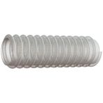 ENCO Mey Ithalat® Sertsan 3/4 Lls Şeffaf Spiralli Hortum 2 Metre