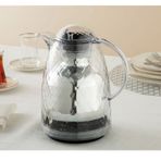 English Home Sprıng Akrilik İçi Cam 1000 ml Şeffaf Termos
