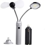 Epilons Pervane Mıknatıslı Masa Lambası WT-093 - Seçenek