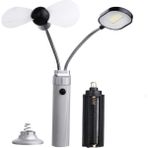 Epilons Pervane ve Mıknatıslı Masa Lambası WT-093 - Seçenek