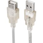 Epilons Powermaster PM-1314 5 Metre USB 2.0 Uzatma Kablosu