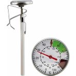 Epinox Termometre-Analog - Pirge - Kırmızı