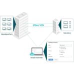 ER707-M2, Omada Multi-Gigabit Vpn Router - 1 TB - 10x16 GB