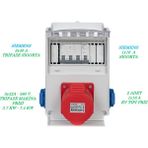 ERC Delux Elektrikli Araç Trıfaze Şarj Istasyonu Besleme Panosu. 11 Kw - 22 Kw Kombinasyon Kutusu.tüm Adaptorlere Uyumlu.