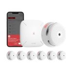 Esranın Dünyası Akıllı Duman Dedektörü, SBS50 Baz Istasyonu Ile, Wi-Fi Duman Alarmı, Ev Güvenlik Uygulaması ile Uyumlu, Kablosuz Bağlantılı Yangın Alarmı, Model FS61