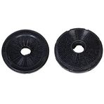 Esty 3460 Davlumbaz Yeni Nesil Karbon Filtre