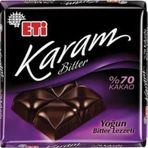 Eti Karam %70 Kakaolu Kare Çikolata 60 Gr.