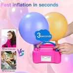 ETT Elektrikli Balon Şişirme Makinesi 562741420028