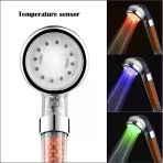 Euromix Led Işıklı Duş Başlığı