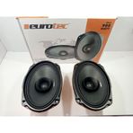 Eurotec Oval Midrange Eurotec 900w Kayık Midrange Hoparlör
