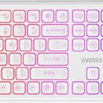 Everest KM-319BT Q Türkçe RGB Kablosuz Oyuncu Klavye Mouse Seti