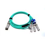 evimdeyokyok Beek 100g Qsfp28 4x25g Sfp, Aktif Fiber Optik Kablo (aoc), 5 Metre Beek 100g Qsfp28 4x25g Sfp, Aoc Cable, 5mt Tdrtr