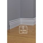 Evime Decor Beyaz 15CM Süpürgelik, 5 Adet 12M Polimer Duvar Zemin Dekorasyonu Adeti 240CM - 19x150mm