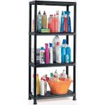 Evinizin Atolyesi Evinizin Atolyesi,depo Rafı,plastik Raf,plastik Saksılık Çiçeklik,balkon Rafı,dolap,