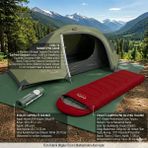 Evolite Summit Pro 4 Mevsim Tek Kişilik Sunfresh Çadır + Camper Pro Sq Uyku Tulumu + Superlite 300 Mat Seti
