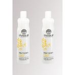 Evoque 2x400 ml Milk Therapy Saç Kremi