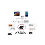 Evvano Usb to Type - C ye Dönüştürücü - Klavye Mouse Joystick Telefona Bağlama