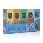 Eyüp Sabri Tuncer Soul Of İstanbul 16 ml Silindir Cam Şişe 5'li Set Kolonya