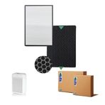 Faf Arzum AR0150 Optima Hava Temizleyici İçin HEPA ve Karbon Filtre Seti, Yedek Filtre