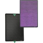 Faf / Delonghi Air Purfier DAP700E Hava Temizleyici Uyumlu Hepa + Karbon Filtre - Mor