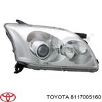 Far Sol Elektrıklı / H7/H1/Py21W/W5W5 Japon Avensıs Benzın-Dızel 03-05 (Oem No: 81170-05160)
