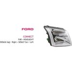 Far Sol Ford Connect 01- (Motoru Üzerinde)