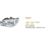 Far Sol Motorlu Fıat Albea 2005-2007 (Koli Ad 4)