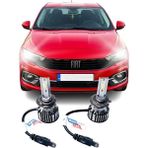 Fardoktoru Fıat Egea LED Xenon Kısa Far Ampulü H7 Photon Mono