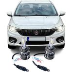 Fardoktoru Fıat Egea Mercekli Far LED Kısa Far Ampulü H7 Photon Mono