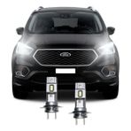 Fardoktoru Ford Kuga (2017-2022) LED Kısa Far Ampulü Mini LED 2'li Set H7 Aparat Gerekmez
