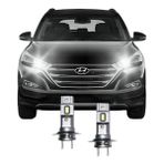 Fardoktoru Hyundaı Tucson (2015-2018) LED Uzun Far Ampulü Mini LED 2'li Set H7 Aparat Gerekmez